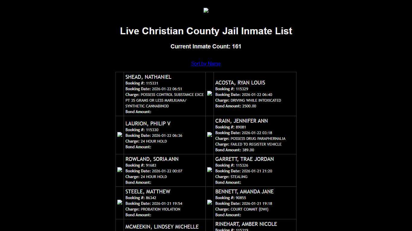 Christian County, MO Live Inmate List