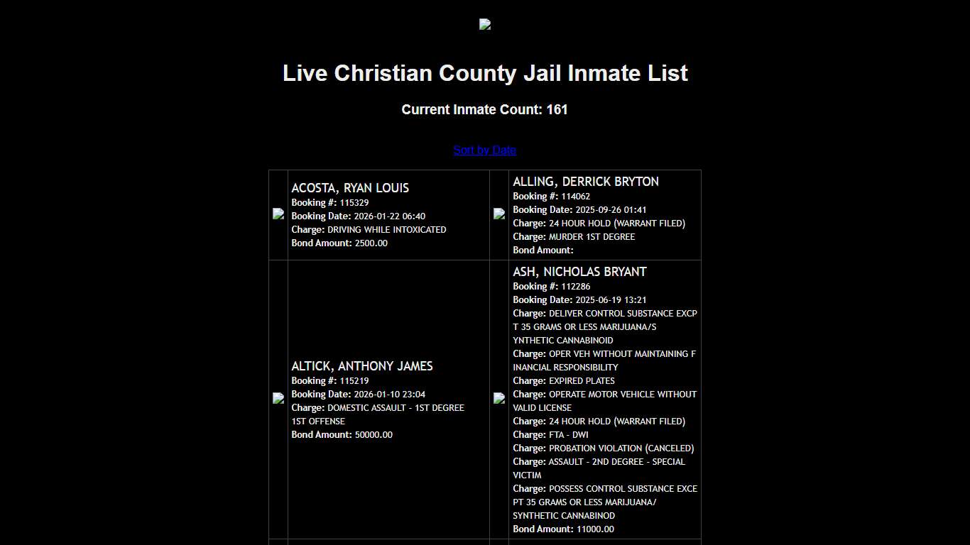 Christian County, MO Live Inmate List